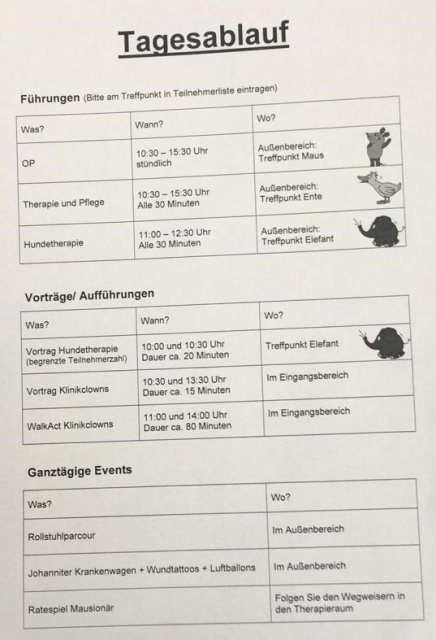 HPA Programm Vogtareuth